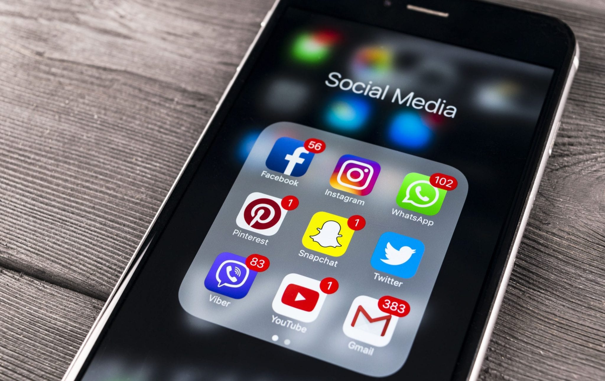 Is Social Media Important for my Business?