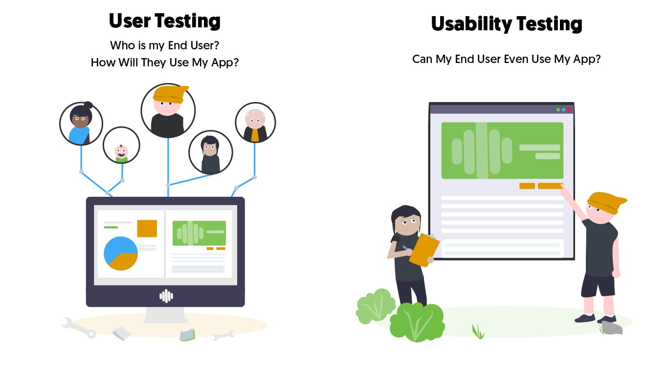 user research vs usability testing