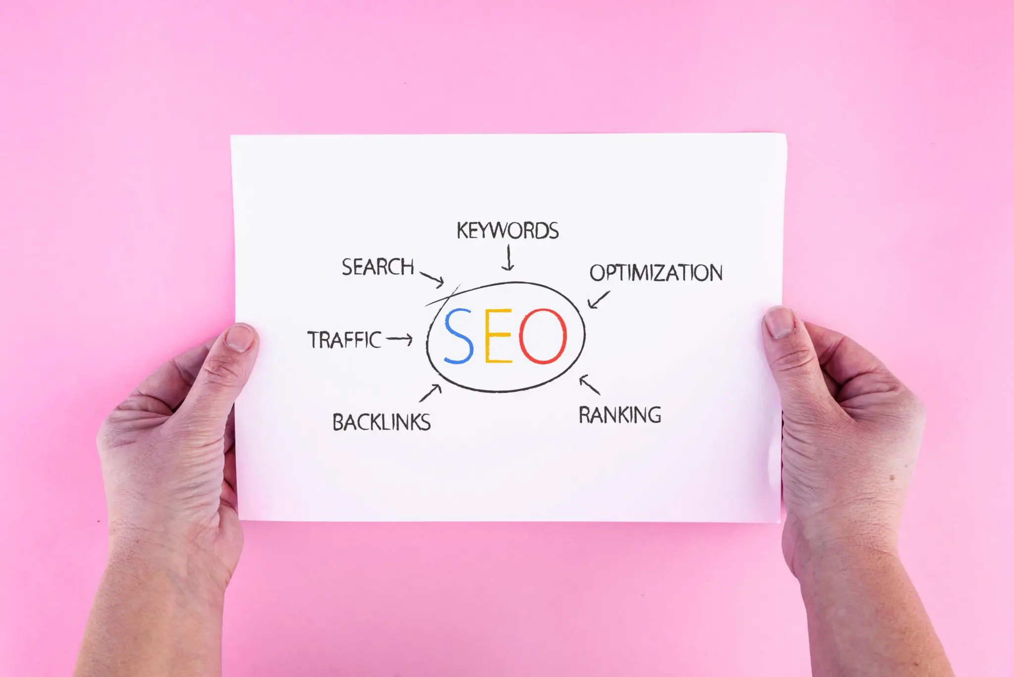 SEO Demystified: We Make Your Website Shine 